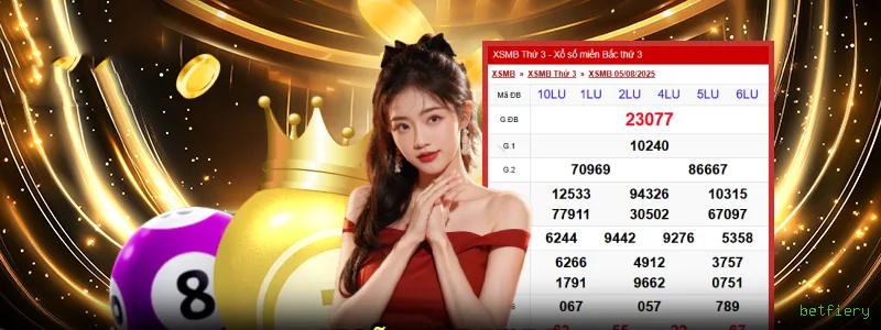 Novos Jogos betfiery